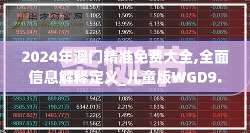 2024年澳门精准免费大全,全面信息解释定义_儿童版WGD9.28