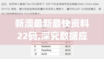 新澳最新最快资料22码,深究数据应用策略_深度版MIY9.98