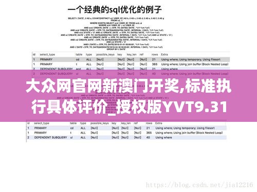 大众网官网新澳门开奖,标准执行具体评价_授权版YVT9.31