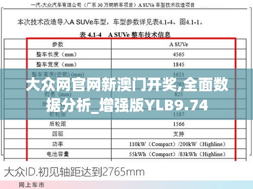 大众网官网新澳门开奖,全面数据分析_增强版YLB9.74