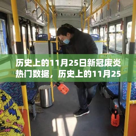 历史上的11月25日，新冠疫情下的数据变迁与全球关注