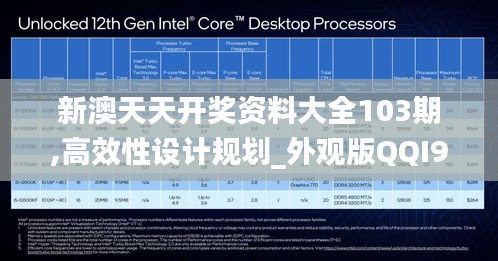 新澳天天开奖资料大全103期,高效性设计规划_外观版QQI9.23