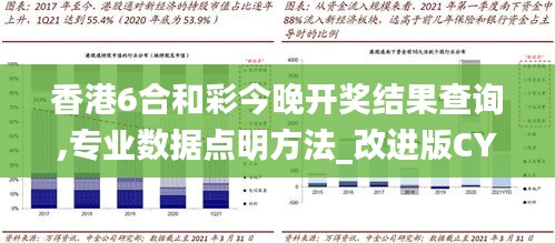 香港6合和彩今晚开奖结果查询,专业数据点明方法_改进版CYM9.55