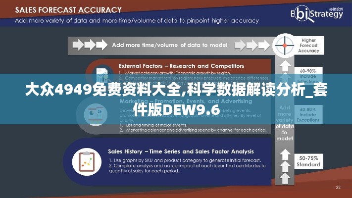 大众4949免费资料大全,科学数据解读分析_套件版DEW9.6