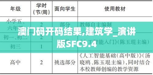 雅人深致 第3页