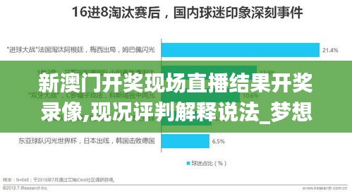 新澳门开奖现场直播结果开奖录像,现况评判解释说法_梦想版GOI9.98