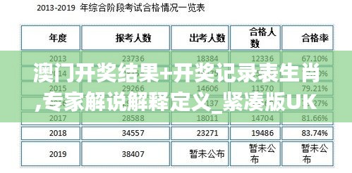 澳门开奖结果+开奖记录表生肖,专家解说解释定义_紧凑版UKE9.81