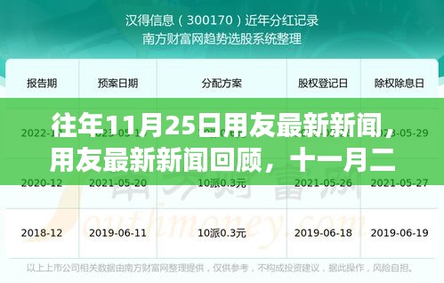 用友最新动态回顾，十一月二十五日行业影响力与变革步伐