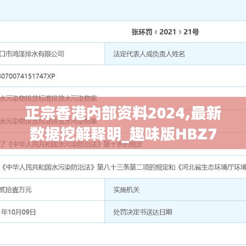 正宗香港内部资料2024,最新数据挖解释明_趣味版HBZ7.69