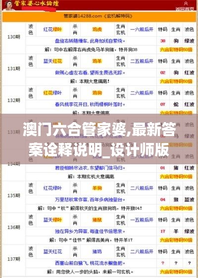 澳门六合管家婆,最新答案诠释说明_设计师版OVZ7.13