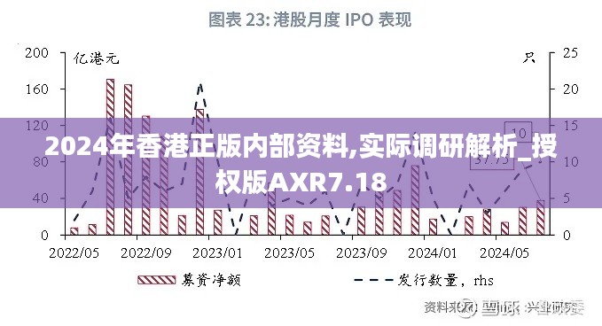 2024年香港正版内部资料,实际调研解析_授权版AXR7.18