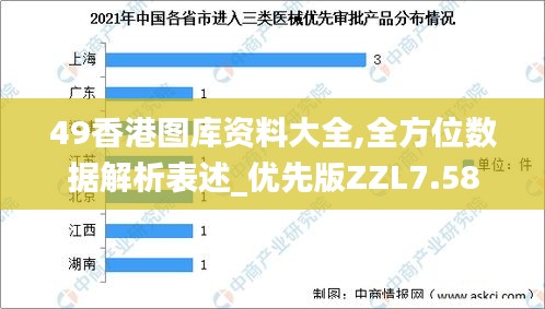 49香港图库资料大全,全方位数据解析表述_优先版ZZL7.58