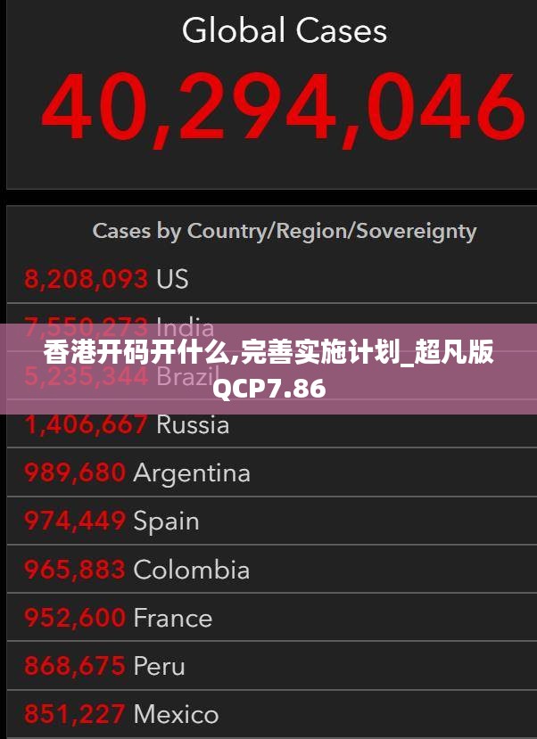 香港开码开什么,完善实施计划_超凡版QCP7.86