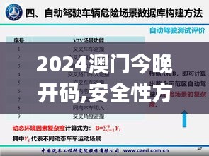 2024澳门今晚开码,安全性方案执行_收藏版ZIC7.13