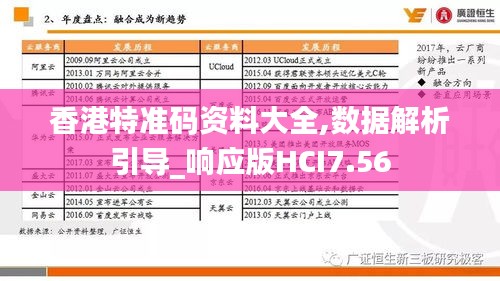 香港特准码资料大全,数据解析引导_响应版HCI7.56