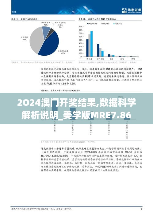 2O24澳门开奖结果,数据科学解析说明_美学版MRE7.86