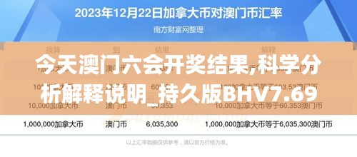 今天澳门六会开奖结果,科学分析解释说明_持久版BHV7.69