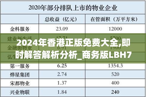 2024年香港正版免费大全,即时解答解析分析_商务版LBH7.86