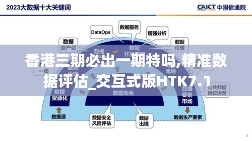 香港三期必出一期特吗,精准数据评估_交互式版HTK7.1