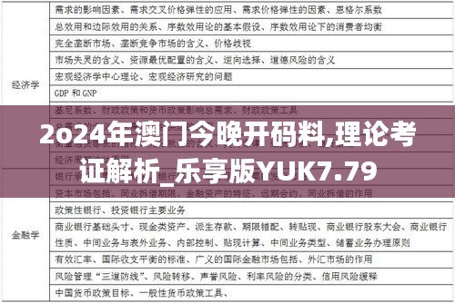 2o24年澳门今晚开码料,理论考证解析_乐享版YUK7.79