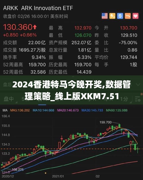 2024香港特马今晚开奖,数据管理策略_线上版XKM7.51