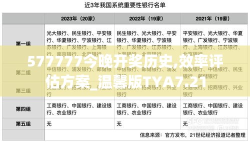 577777今晚开奖历史,效率评估方案_温馨版TYA7.21