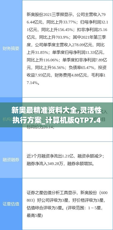 新奥最精准资料大全,灵活性执行方案_计算机版QTP7.45