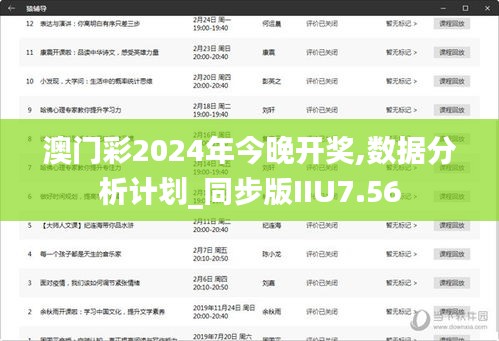 澳门彩2024年今晚开奖,数据分析计划_同步版IIU7.56