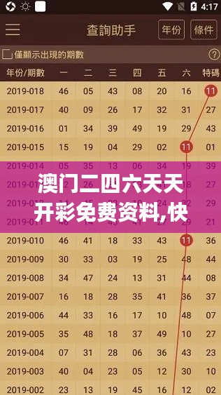 澳门二四六天天开彩免费资料,快速产出解决方案_限量版IHE7.1