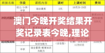 澳门今晚开奖结果开奖记录表今晚,理论考证解析_传递版JEM7.33