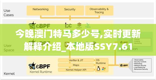 今晚澳门特马多少号,实时更新解释介绍_本地版SSY7.61