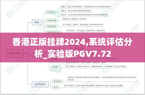 香港正版挂牌2024,系统评估分析_实验版PGV7.72