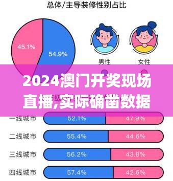 2024澳门开奖现场直播,实际确凿数据解析统计_精致生活版YHT7.77