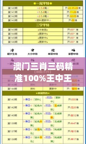 澳门三肖三码精准100%王中王,最新研究解读_多功能版FXV7.71