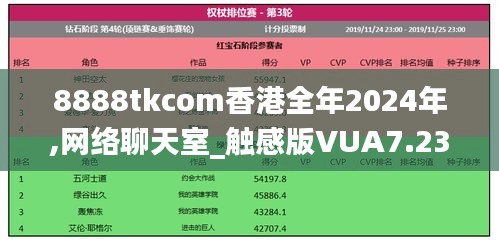 8888tkcom香港全年2024年,网络聊天室_触感版VUA7.23