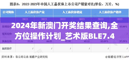 2024年新澳门开奖结果查询,全方位操作计划_艺术版BLE7.41