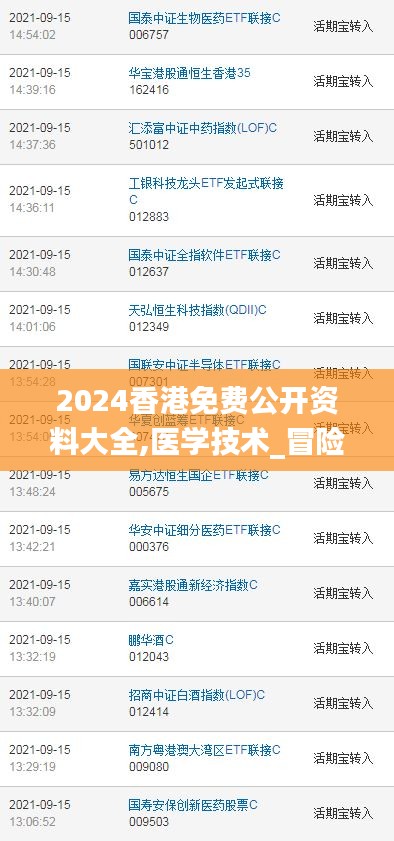 2024香港免费公开资料大全,医学技术_冒险版OHR7.57