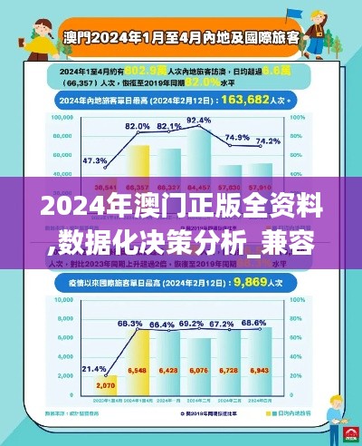 2024年澳门正版全资料,数据化决策分析_兼容版ZDT7.8