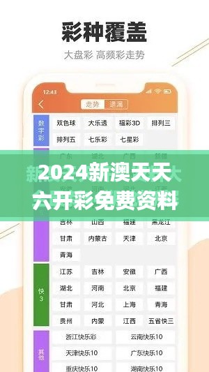 2024新澳天天六开彩免费资料,效率评估方案_创意版NAT7.94