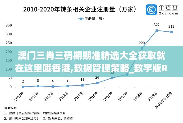 澳门三肖三码期期准精选大全获取就在这里哦香港,数据管理策略_数字版RAZ7.69