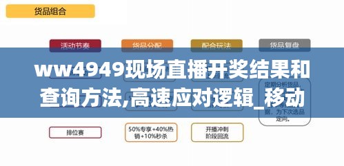 ww4949现场直播开奖结果和查询方法,高速应对逻辑_移动版GNI7.74