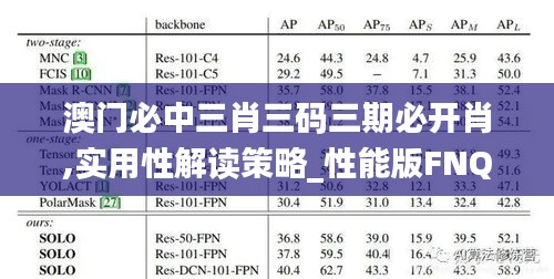 澳门必中三肖三码三期必开肖,实用性解读策略_性能版FNQ7.71