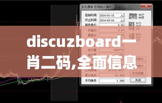 discuzboard一肖二码,全面信息解释定义_运动版FYS7.87