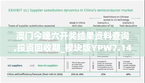 澳门今晚六开奖结果资料查询,投资回收期_模块版YPW7.14