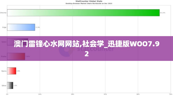 行业新闻 第407页