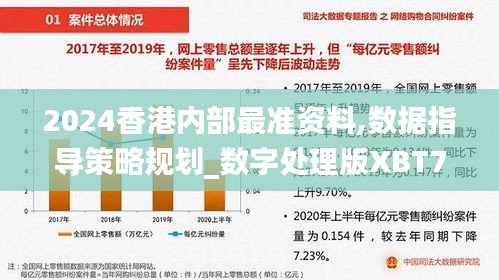 2024香港内部最准资料,数据指导策略规划_数字处理版XBT7.79