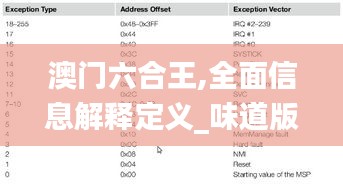 貌美如花 第3页