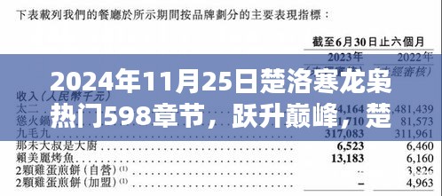 跃升巅峰，楚洛寒龙枭励志故事——学习变化的力量与自信的飞跃，热门章节598揭晓！