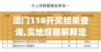 澳门118开奖结果查询,实地观察解释定义_拍照版BXS7.7