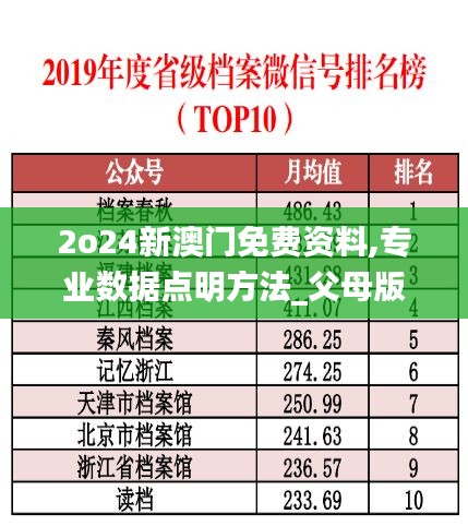 2o24新澳门免费资料,专业数据点明方法_父母版KIS7.99